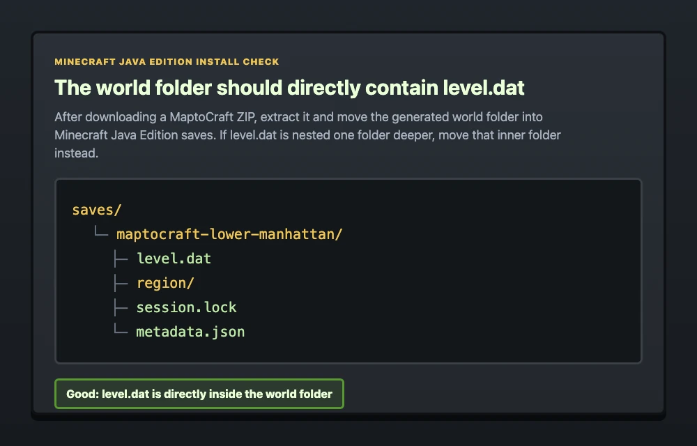 Minecraft Java Edition saves folder showing level.dat directly inside the generated MaptoCraft world folder